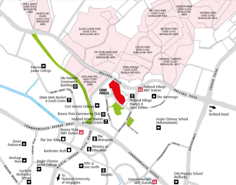 - EDGEPROP SINGAPORE
