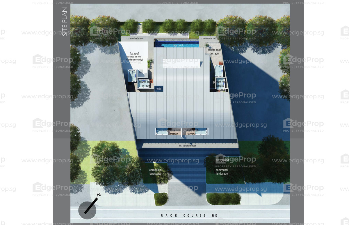 CITY LOFT: Kallang Apartment | Details & Reviews | EdgeProp Singapore